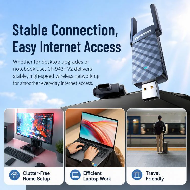 COMFAST CF-943F V2 AX900 WiFi 6 Bluetooth 5.4 USB Adapter Dual-Band Wireless Network Card - Image 10