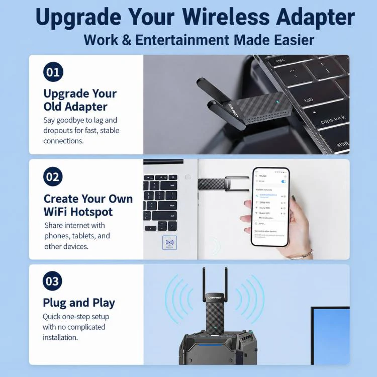 COMFAST CF-943F V2 AX900 WiFi 6 Bluetooth 5.4 USB Adapter Dual-Band Wireless Network Card - Image 3