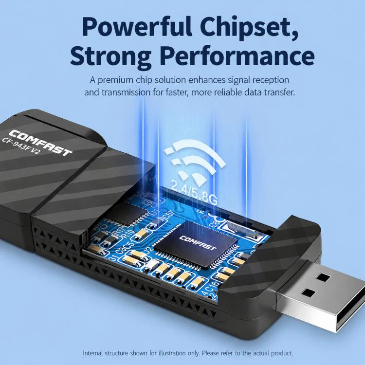 COMFAST CF-943F V2 AX900 WiFi 6 Bluetooth 5.4 USB Adapter Dual-Band Wireless Network Card - Image 5
