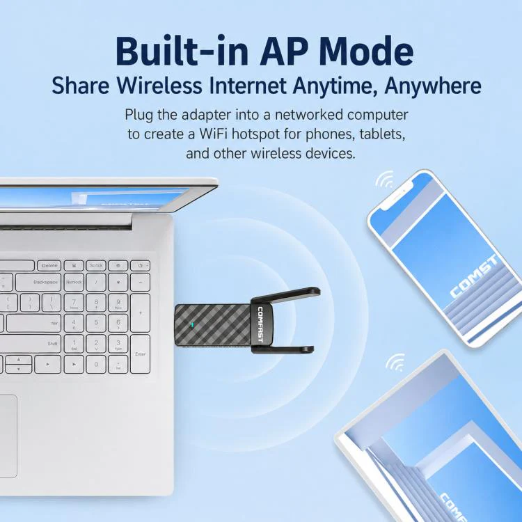 COMFAST CF-943F V2 AX900 WiFi 6 Bluetooth 5.4 USB Adapter Dual-Band Wireless Network Card - Image 7