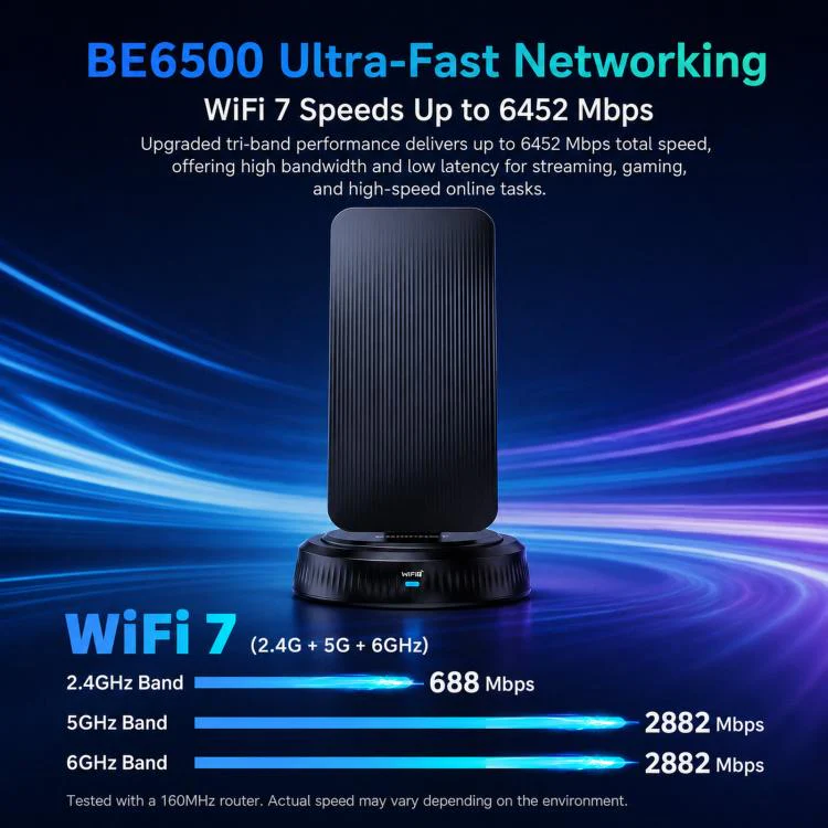 COMFAST CF-986BE PRO BE6500 WiFi 7 USB Adapter Tri-Band 6452Mbps Wireless Network Card - Image 2