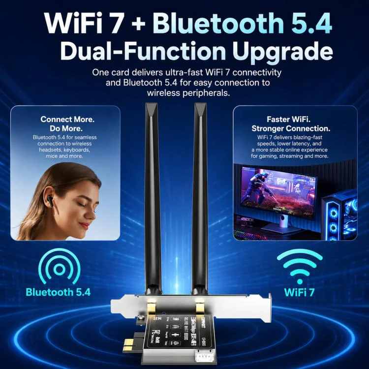 COMFAST CF-BE650 Tri-Band 6500Mbps WiFi 7 PCIe Card Bluetooth 5.4 Desktop Wireless Adapter - Image 2