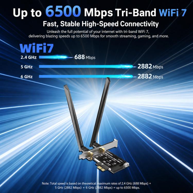 COMFAST CF-BE650 Tri-Band 6500Mbps WiFi 7 PCIe Card Bluetooth 5.4 Desktop Wireless Adapter - Image 3