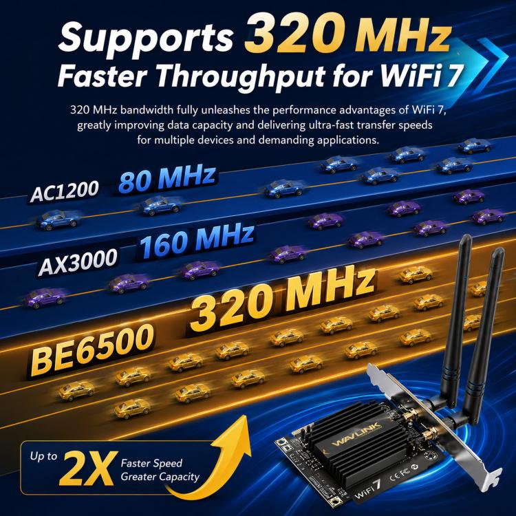 COMFAST CF-BE650 Tri-Band 6500Mbps WiFi 7 PCIe Card Bluetooth 5.4 Desktop Wireless Adapter - Image 4