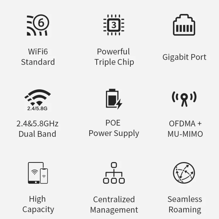 COMFAST CF-E395AX 3000Mbps WiFi6 2.4G & 5.8GHz Dual Band Indoor Wireless Ceiling AP - Image 7