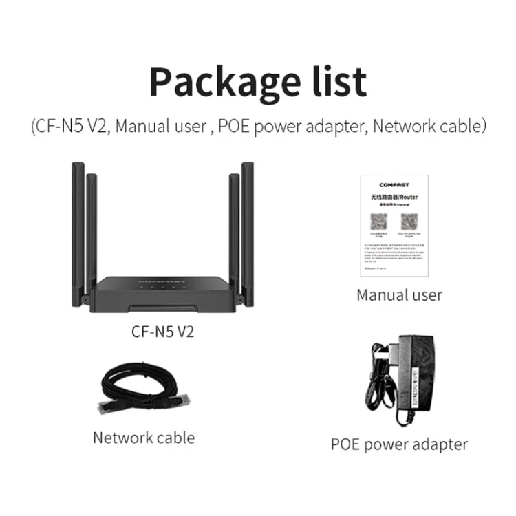 COMFAST CF-N5 V2 1200Mbps WiFi6 Dual Band Wireless Router With Gigabit Ethernet Port, 4x5dBi Antenna(US Plug) - Image 12