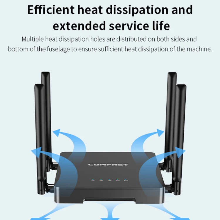 COMFAST CF-N5 V2 1200Mbps WiFi6 Dual Band Wireless Router With Gigabit Ethernet Port, 4x5dBi Antenna(US Plug) - Image 7