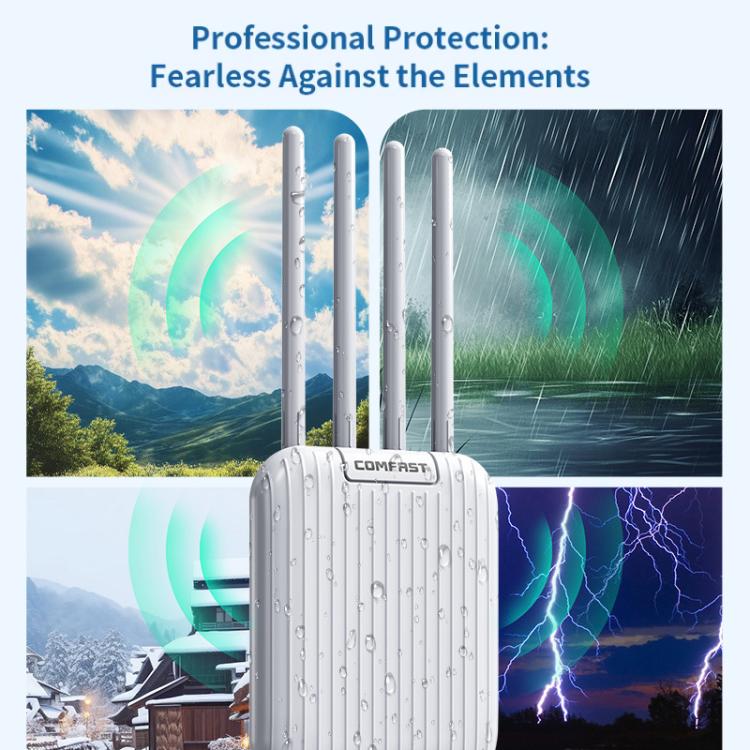 COMFAST CF-WA973 WiFi 7 Outdoor Access Point Dual-Band 3600Mbps High Power Wireless AP, 2.5G WAN Port, IP67 Waterproof EU Plug - Image 11