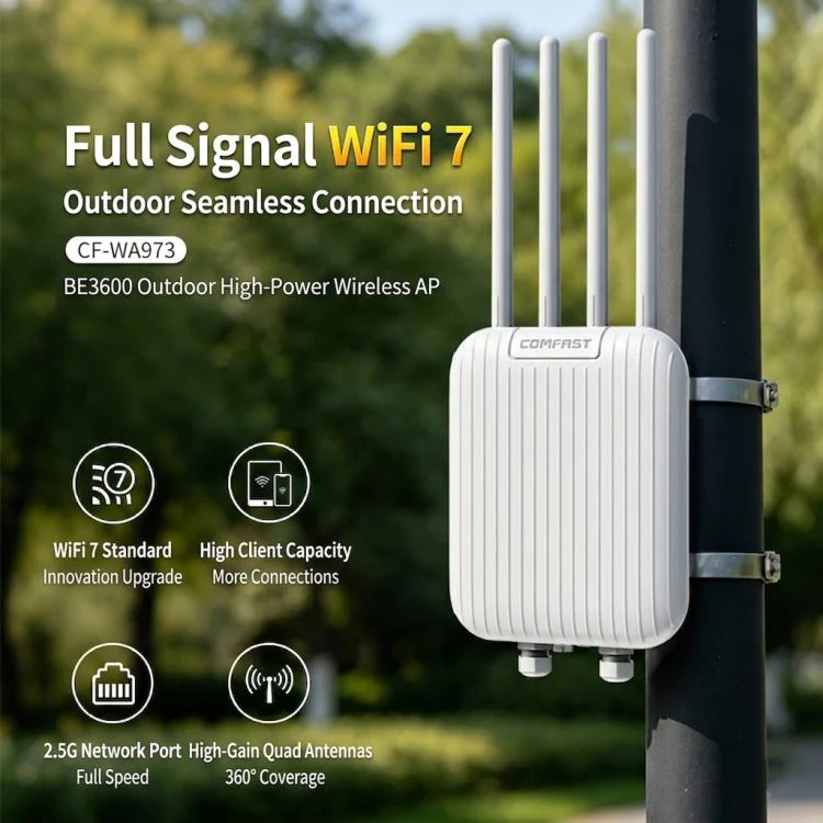 COMFAST CF-WA973 WiFi 7 Outdoor Access Point Dual-Band 3600Mbps High Power Wireless AP, 2.5G WAN Port, IP67 Waterproof UK Plug - Image 2