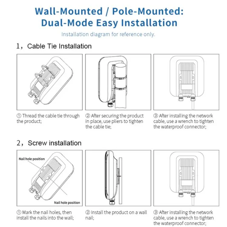 COMFAST CF-WA973 WiFi 7 Outdoor Access Point Dual-Band 3600Mbps High Power Wireless AP, 2.5G WAN Port, IP67 Waterproof US Plug - Image 13