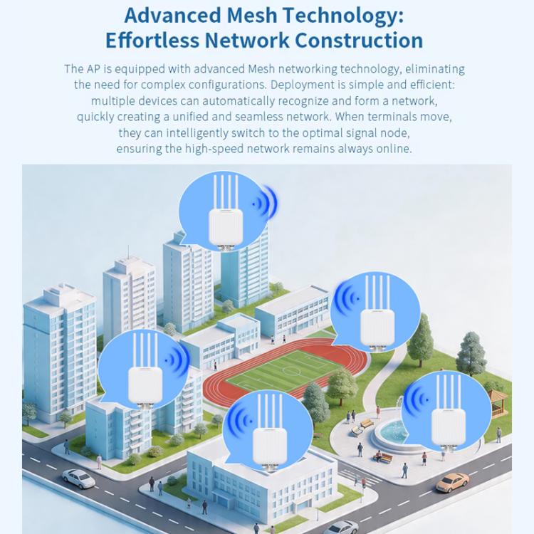 COMFAST CF-WA973 WiFi 7 Outdoor Access Point Dual-Band 3600Mbps High Power Wireless AP, 2.5G WAN Port, IP67 Waterproof US Plug - Image 9
