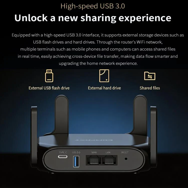 COMFAST CF-WR632AX 3000Mbps WiFi 6 Mesh WIFI Gigabit Router 2.4G/5.8GHz Dual-Band Wireless Signal Amplifier With 2.5G WAN/LAN Port, USB 3.0(US Plug) - Image 12