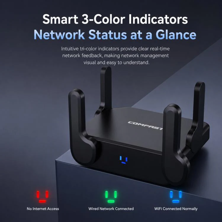 COMFAST CF-WR672BE Wi-Fi 7 BE3600 Wireless Router Dual 2.5G WAN/LAN Ports UK Plug - Image 13