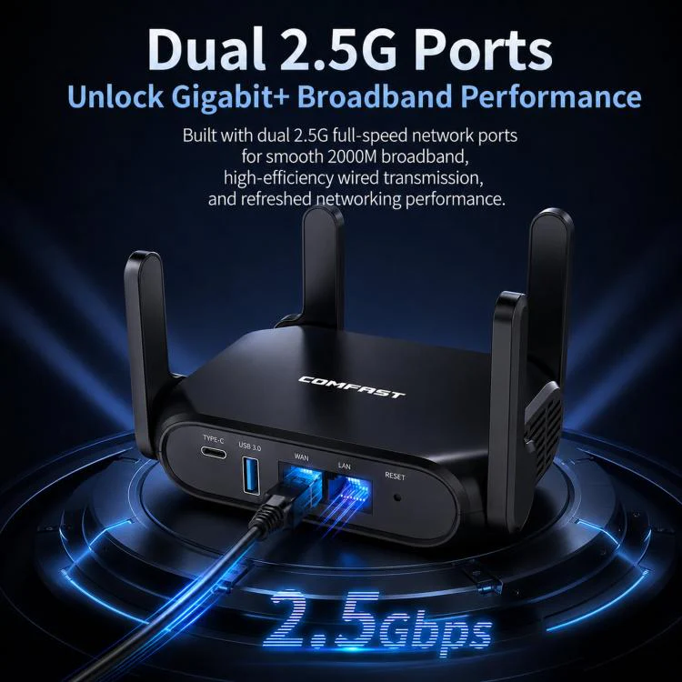 COMFAST CF-WR672BE Wi-Fi 7 BE3600 Wireless Router Dual 2.5G WAN/LAN Ports UK Plug - Image 5