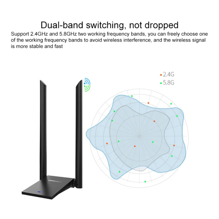 COMFAST CF-WU782ACV2 1300Mbps Dual-band Wifi USB Network Adapter with 2 Antennas - Image 5