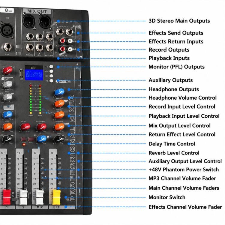 CT-8 8-Channel Professional Bluetooth Mixer USB Sound Card, Plug Type:EU Plug(Black Grey) - Image 11