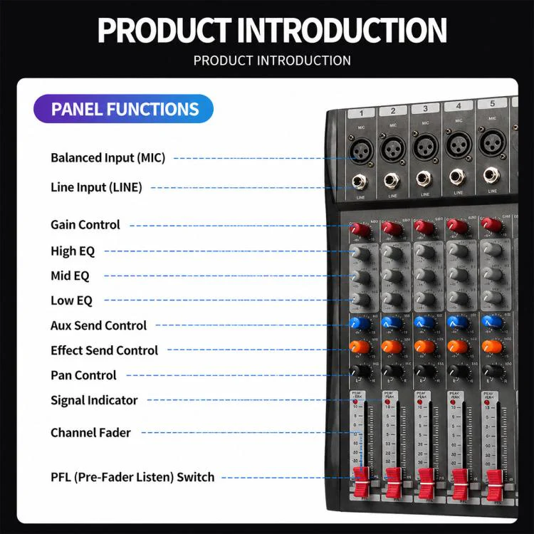 CT-8 8-Channel Professional Bluetooth Mixer USB Sound Card, Plug Type:EU Plug(Blue) - Image 10