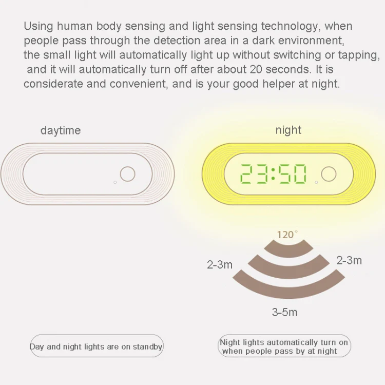 D05  Smart  Induction Magnetic Night Light with Time Display,Spec: Touch Dimming - Image 4