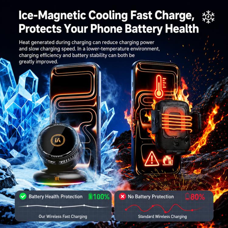 D3 15W Ice Magnetic Cooling RGB Car Mount Wireless Charging Phone Holder(Orange) - Image 10