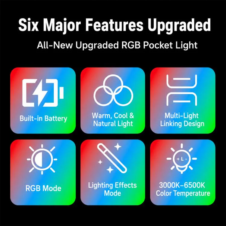 Desiontal iReal-X2 Portable RGB Photography Light (White) - Image 4