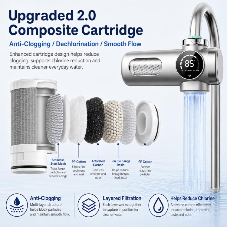 Detachable Washable Smart Water Purifier Faucet with Filter Cartridge, Style:1 Device + 4 Chips - Image 4