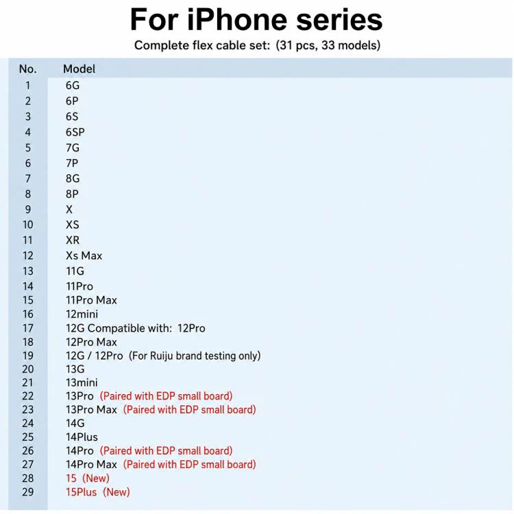 DL400 Pro iTestBox Display Touch Multi-Function Tester Set For iPhone 6-17 Pro Max - Image 3