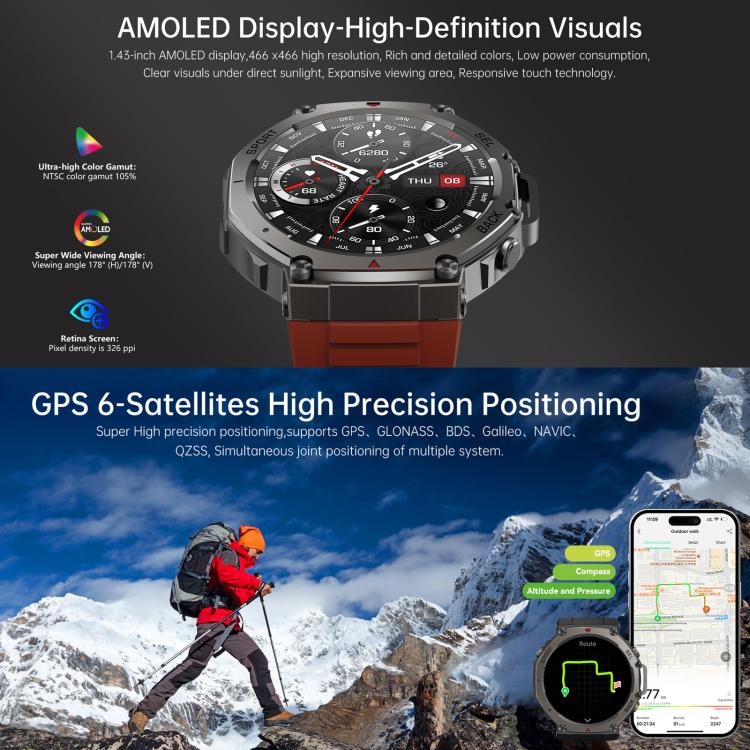 DM58 1.43 Inch AMOLED Screen GPS Smart Watch 5ATM Waterproof Sports Watch(Black) - Image 7