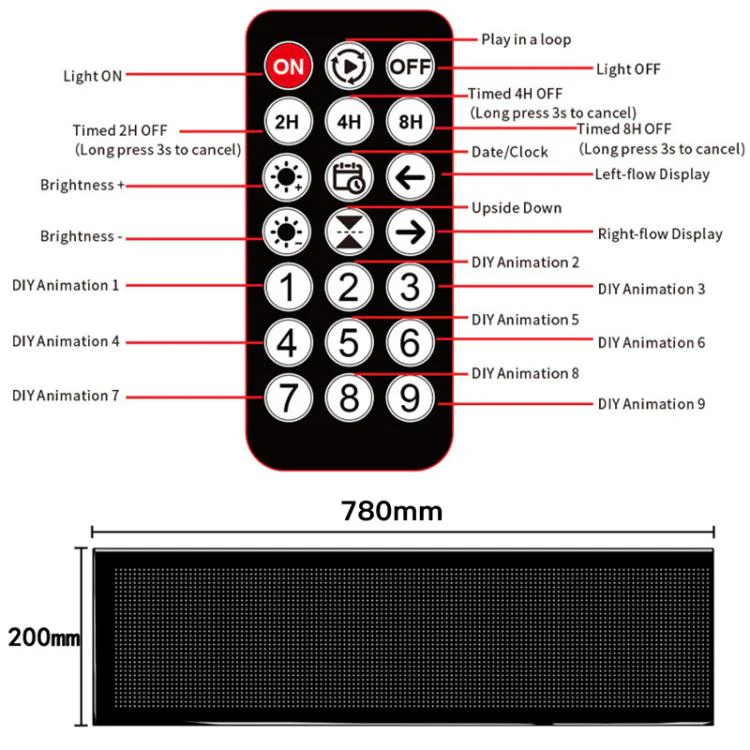 Double Row Ultra-Thin Waterproof LED Flexible Advertising Matrix Display Screen, Type:USB 32x160 Pixels - Image 11