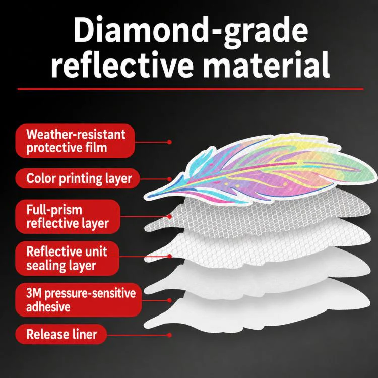 Dreamy Feather Reflective Car Stickers Bumper Scratch Cover Night Warning Decals, Style: A - Image 3