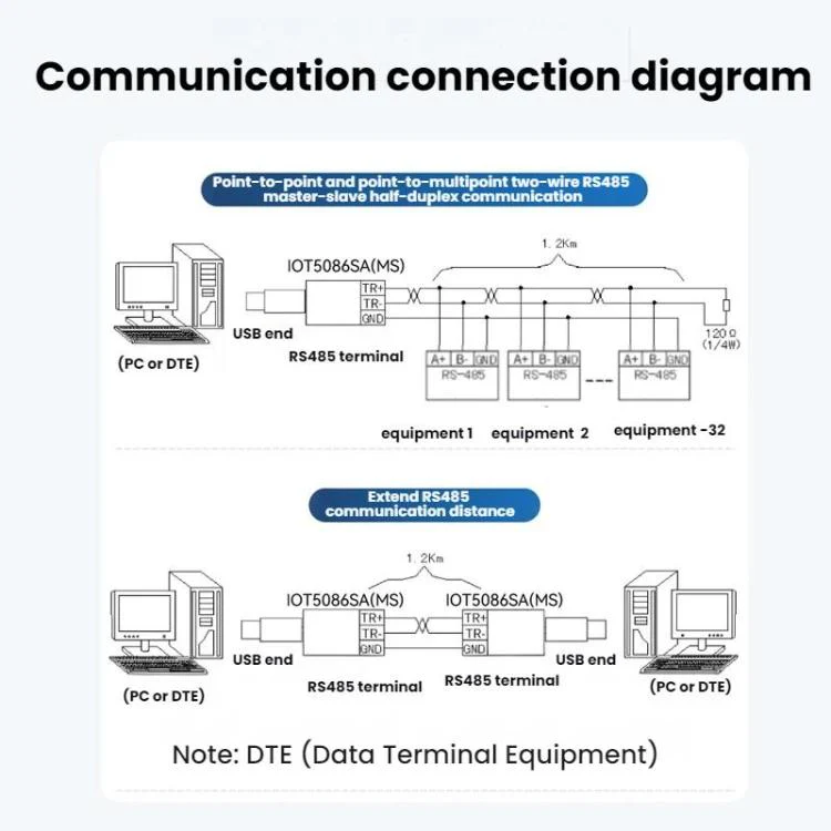 DTECH USB To RS485 Push-Button Serial Port Module, Specifications: TTL Pin-Type FTDI Chip IOT5093 - Image 7