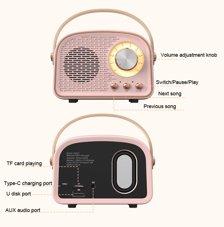 DW21 Vintage Radio BT Speaker Support TF Card/U Disk to Play(White) - Image 5