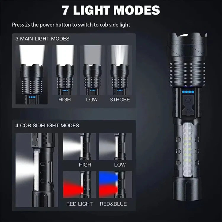 E-SMARTER A76 Telescopic Zoom COB Side Light Strong Light Torch, Style: P50 Bulb - Image 4