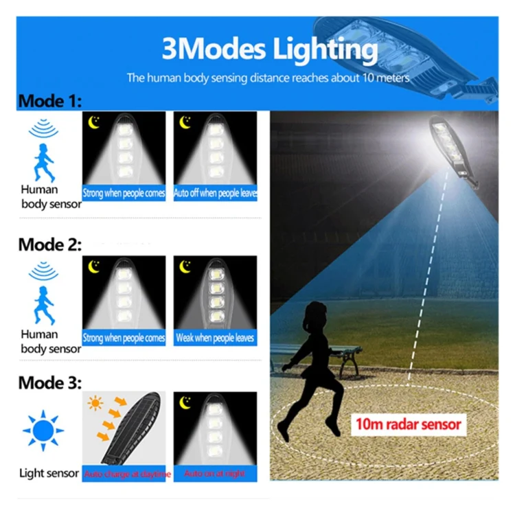 E-SMARTER W779B LED Solar Garden Light Sensing Lamp With Remote Control - Image 8
