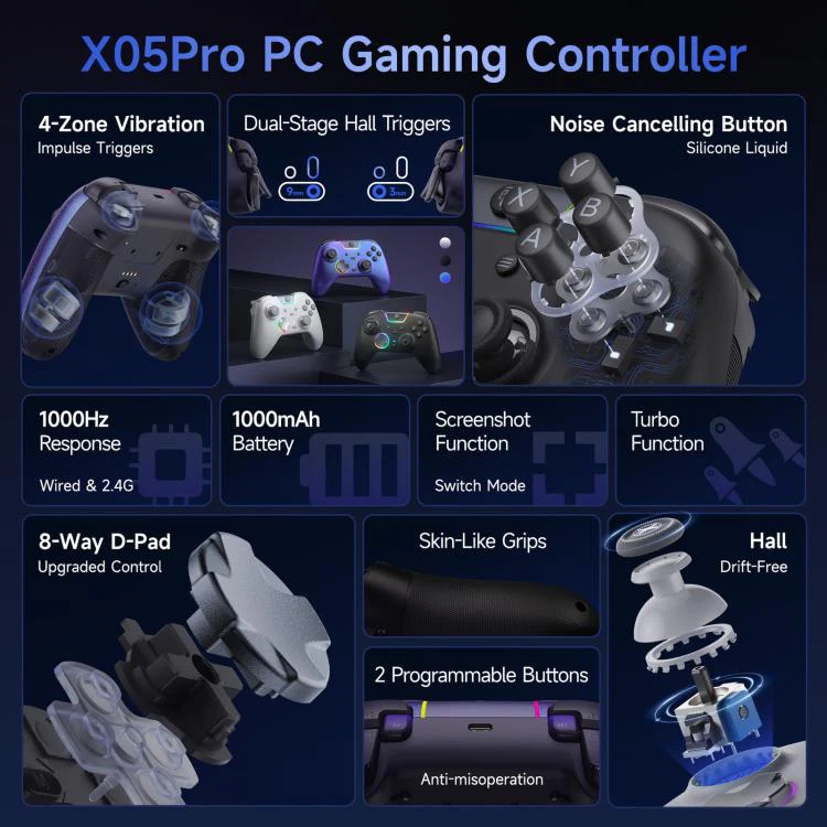 EasySMX X05Pro Wireless PC Gaming Controller Tri-Mode Hall Effect Gamepad with Dual-Stage Triggers & Silent Buttons for PC & Switch White With Charging Dock - Image 3