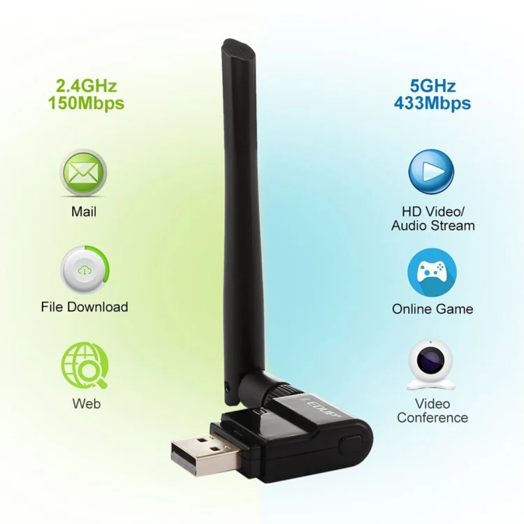 EDUP EP-AC1635 600Mbps Dual Band Wireless 11AC USB Ethernet Adapter 2dBi Antenna for Laptop / PC(Black) - Image 7