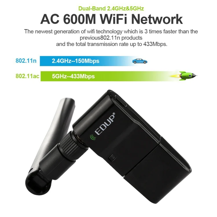 EDUP EP-AC1635 600Mbps Dual Band Wireless 11AC USB Ethernet Adapter 2dBi Antenna for Laptop / PC(Black) - Image 8