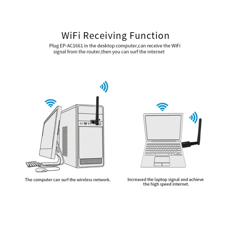 EDUP EP-AC1661 2 in 1 Bluetooth 4.2 + Dual Band 11AC 600Mbps High Speed Wireless USB Adapter WiFi Receiver - Image 11