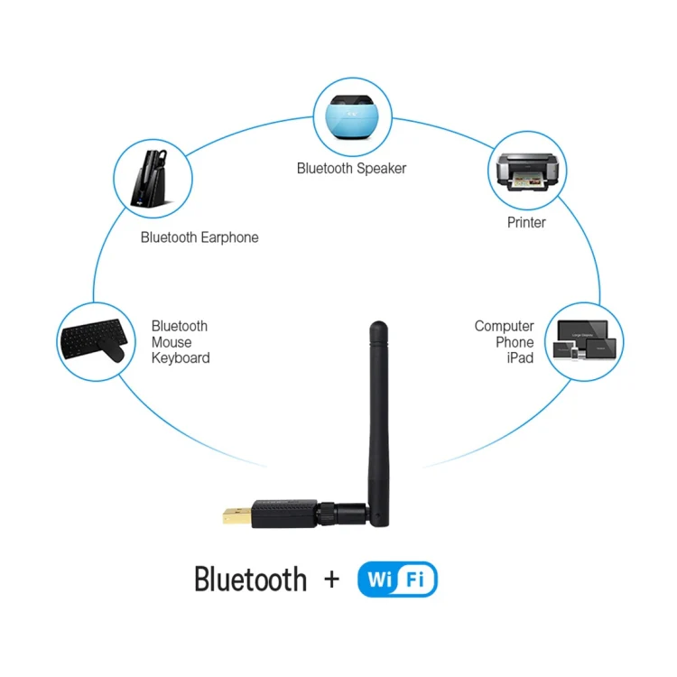 EDUP EP-AC1661 2 in 1 Bluetooth 4.2 + Dual Band 11AC 600Mbps High Speed Wireless USB Adapter WiFi Receiver - Image 9