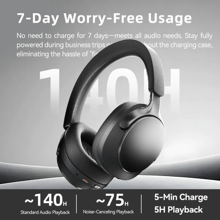 EL-GT5 Noise Reduction Over-Ear Bluetooth Earphone(Silver) - Image 3