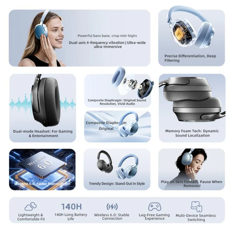 EL-GT5 Noise Reduction Over-Ear Bluetooth Earphone(Silver) - Image 6