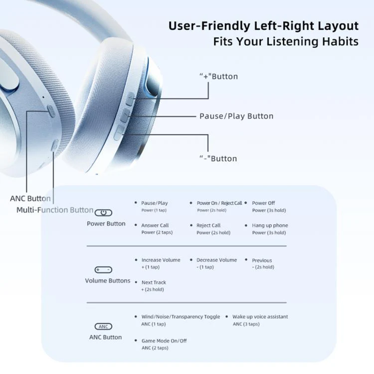EL-GT5 Noise Reduction Over-Ear Bluetooth Earphone(Silver) - Image 9