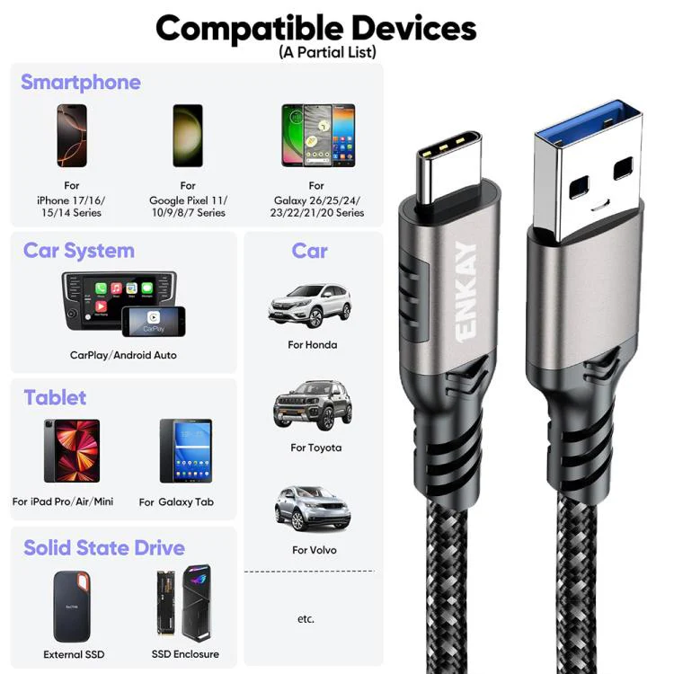 ENKAY ENK-CB189 USB 3.2 A to Type-C 60W Fast Charging Cable 10Gbps Super Speed Data Transfer, Length:1m(Gunmetal) - Image 6