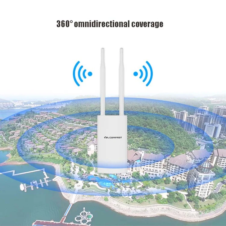EW72 1200Mbps Comfast Outdoor High-Power Wireless Coverage AP Router(UK Plug) - Image 4