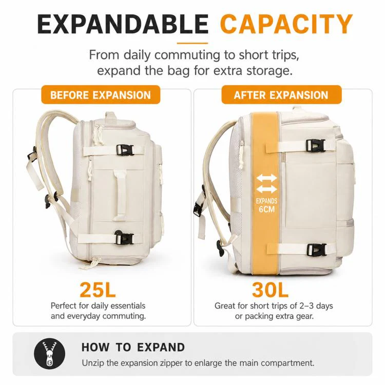 Expandable Travel Backpack Flight Approved Carry On Gym Backpack with Shoe Compartment USB Port(White) - Image 4