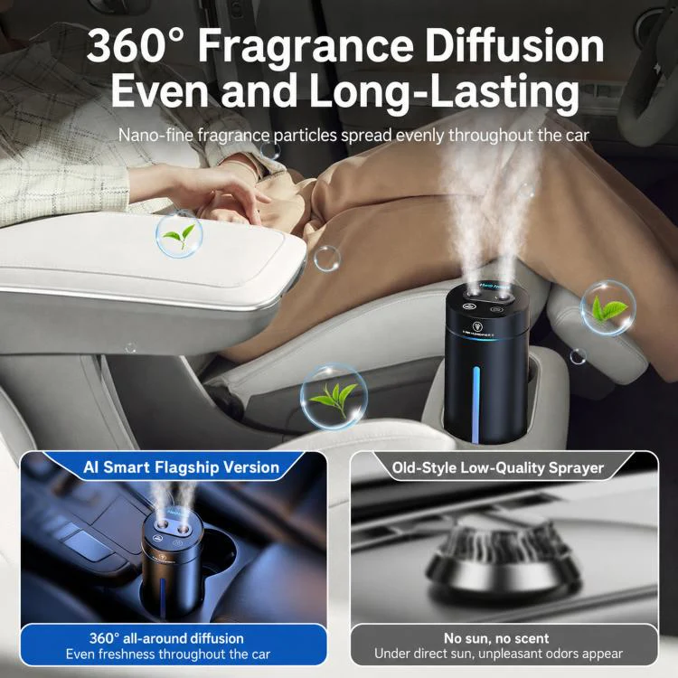 F10 Smart Dual Nozzle Humidifier Aroma Diffuser Portable Car Fragrance Sprayer With Ambient Light(Black) - Image 8