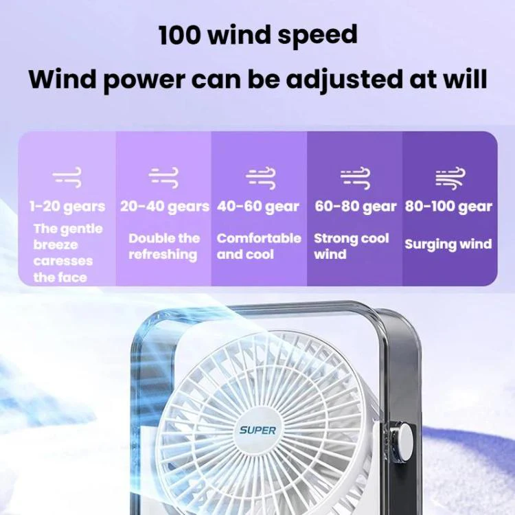 F2 Desktop Quiet Fan With 100-Speed Stepless Speed Control Smart Digital Display Fan With Light(Purple) - Image 3