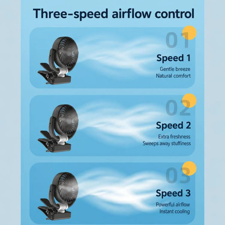 F4508 Adjustable Clip-On Front Baffle Car Fan 3-Speed Portable Quiet Cooling Fan - Image 7