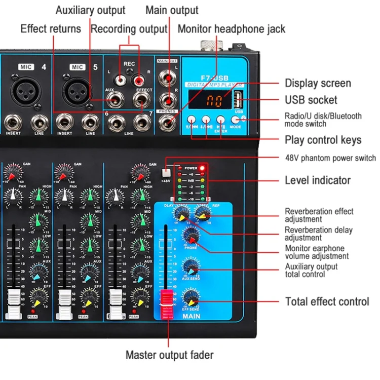 F7 Home 7-channel Bluetooth USB Reverb Mixer, EU Plug(Black) - Image 7