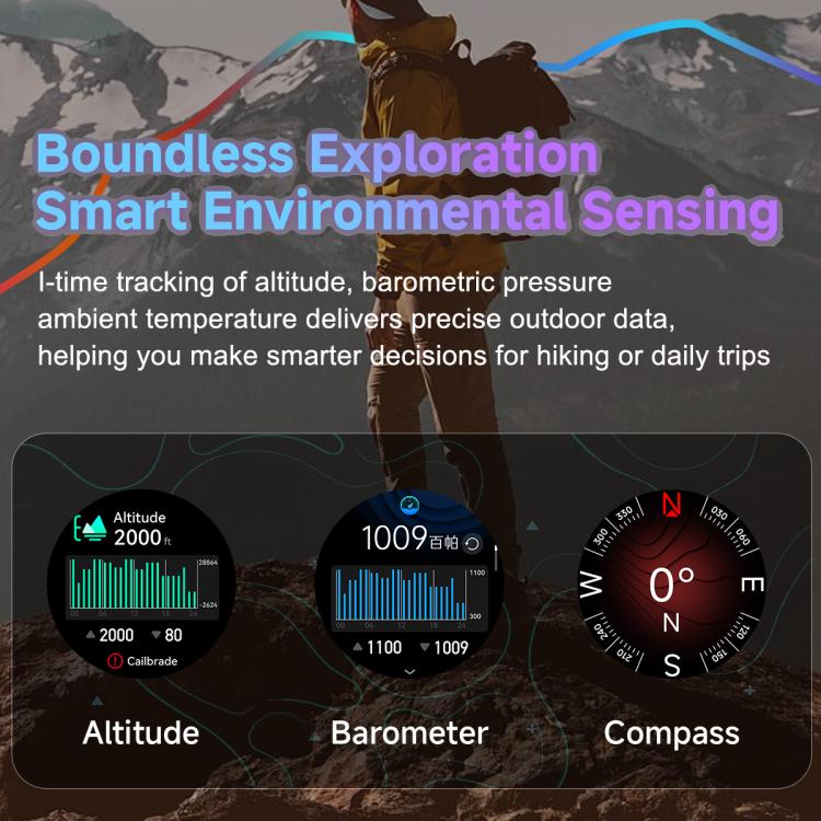 F8 Pro 1.43 inch AMOLED Screen Smart Watch Support Health Monitoring, Multi-Sport Modes(Black) - Image 11