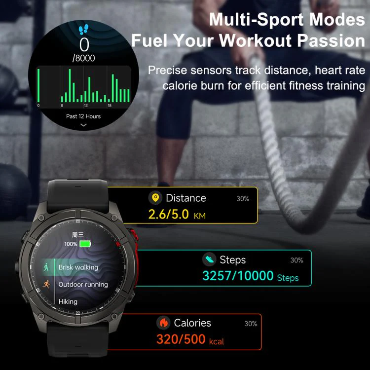 F8 Pro 1.43 inch AMOLED Screen Smart Watch Support Health Monitoring, Multi-Sport Modes(Grey Orange) - Image 14